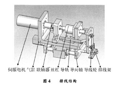 全自动绕线机,线圈绕线机,自动绕线机,绕线机结构