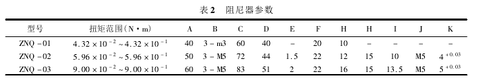 通过电磁式阻尼器参数