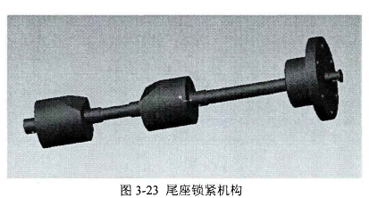 锁紧机构