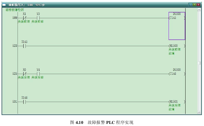 故障处理模块