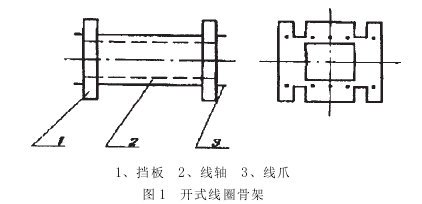 多轴绕线机骨架
