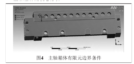 绕线机有限元模型的载荷