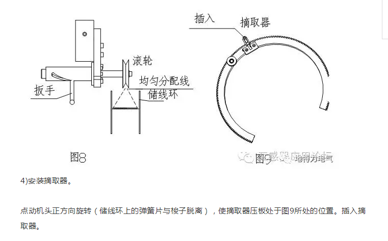 环形变压器绕线机的技术原理